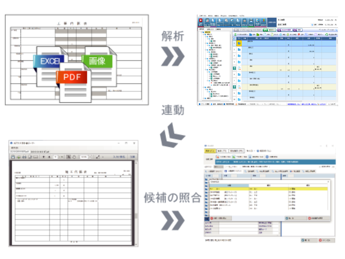 柔軟・高精度の設計書取り込み・連動表示機能