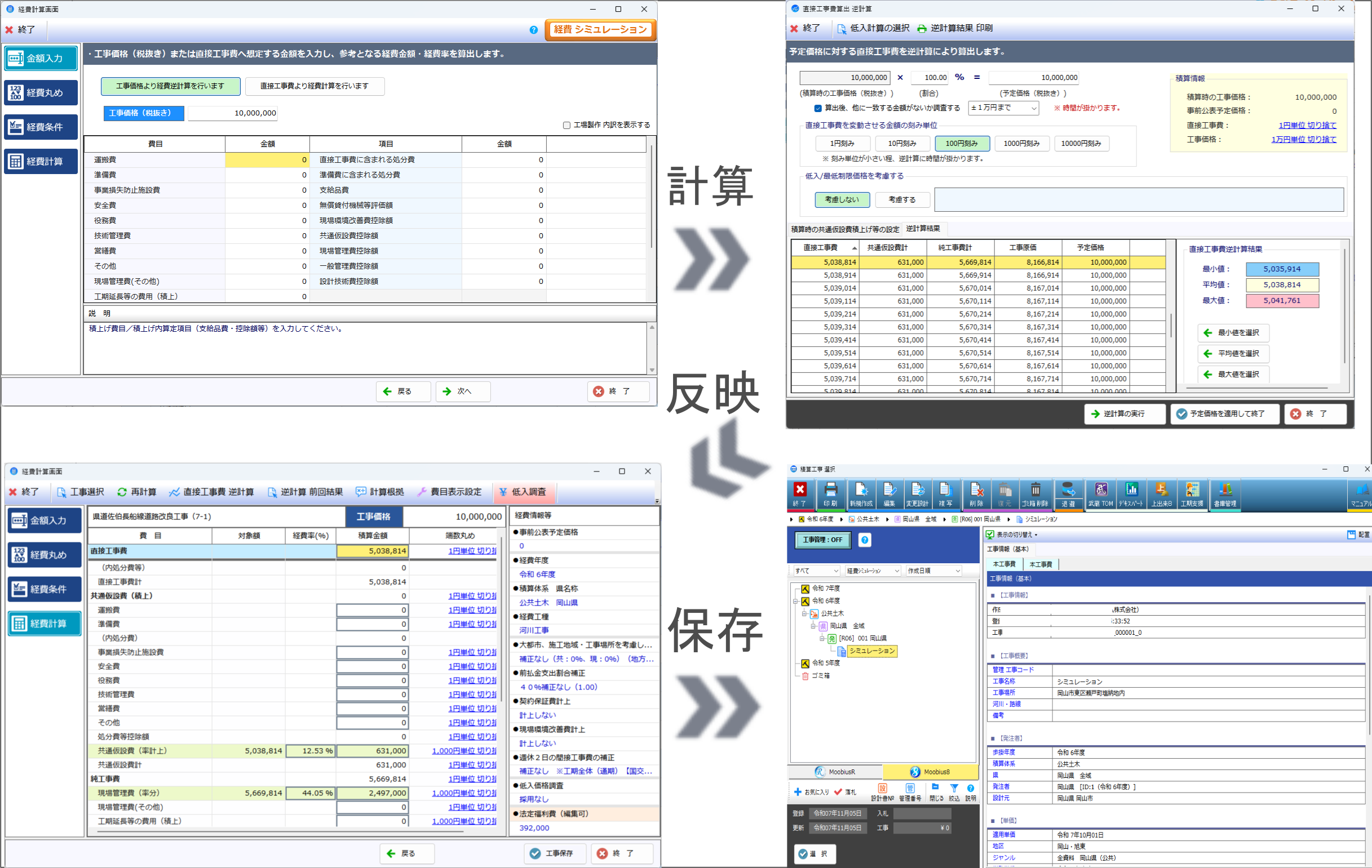 経費シミュレーション
