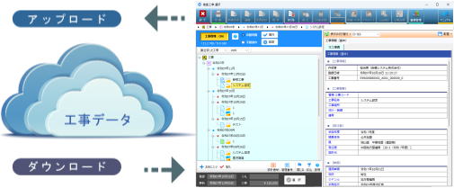 情報共有が可能に！工事管理機能
